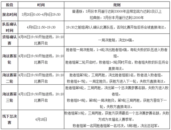 大乐透期号,专家推荐,英博能否续,香港赛马场,香港马术赛事,赛马资讯,香港赛马文化