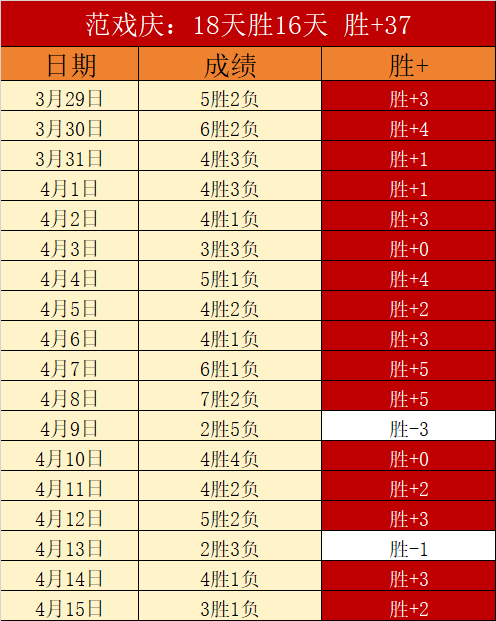 国少,亚预赛与韩,战平,香港赛马场,香港马术赛事,赛马资讯,香港赛马文化