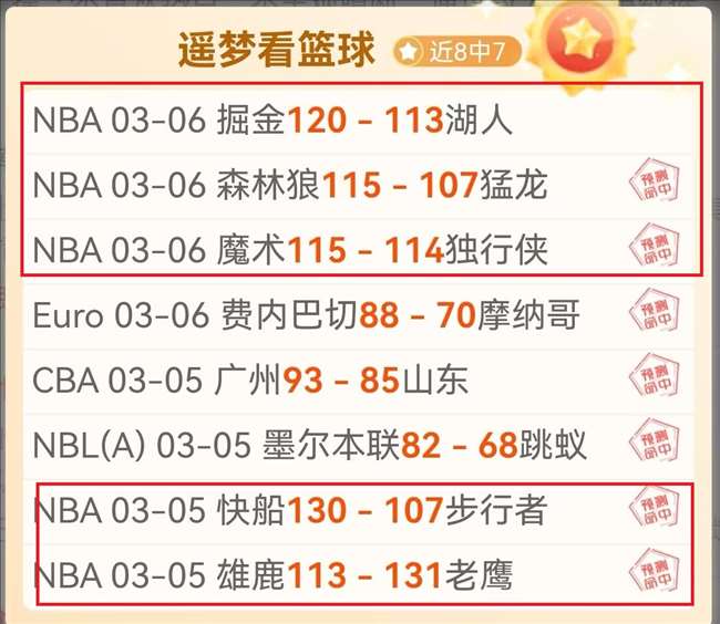 托马斯领衔,库杜斯,乔丹,香港赛马场,香港马术赛事,赛马资讯,香港赛马文化