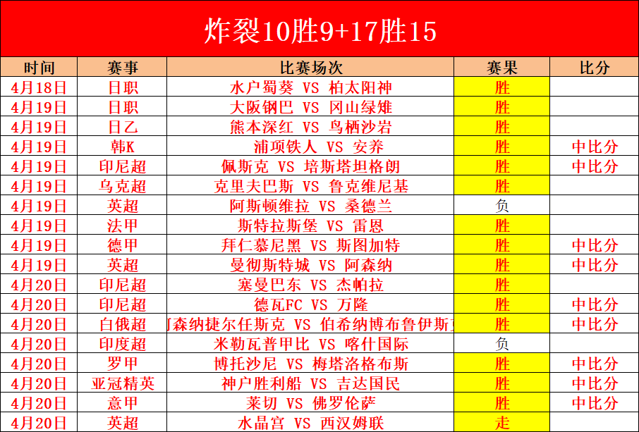 百星足球,弗拉门戈赛,事深度解析,香港赛马场,香港马术赛事,赛马资讯,香港赛马文化