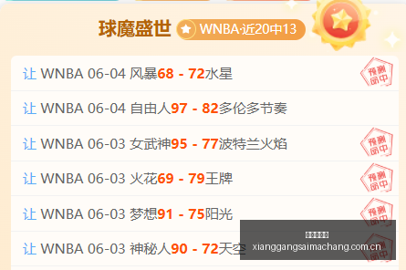 世界杯前瞻,位英国专家,预测,香港赛马场,香港马术赛事,赛马资讯,香港赛马文化
