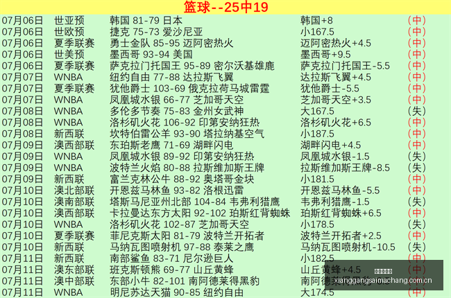 河南队阿布,拉汗争议红,牌官方公告,香港赛马场,香港马术赛事,赛马资讯,香港赛马文化